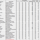 Illustration for article titled NCAA Idiots Pool for Idiots: Results
